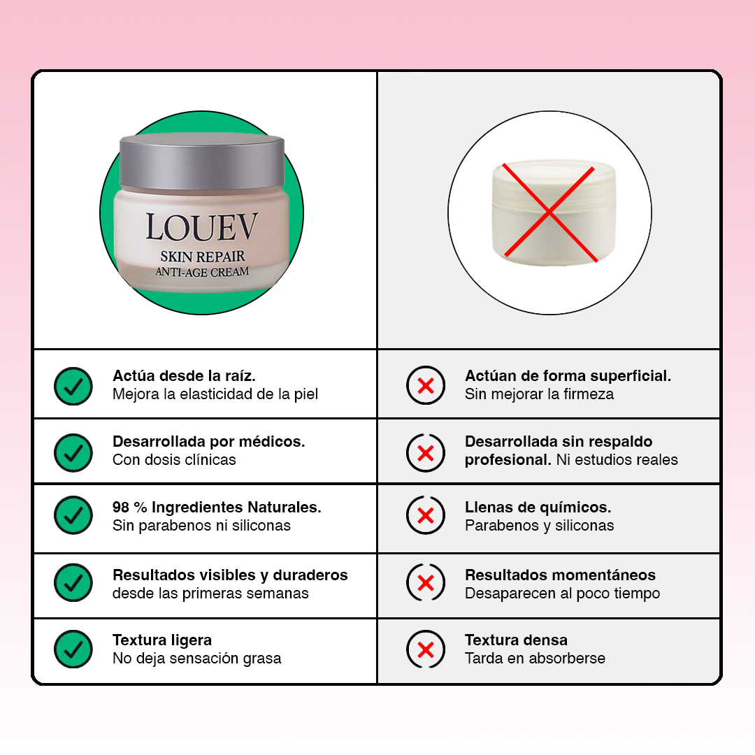 Crema Hidratante Natural