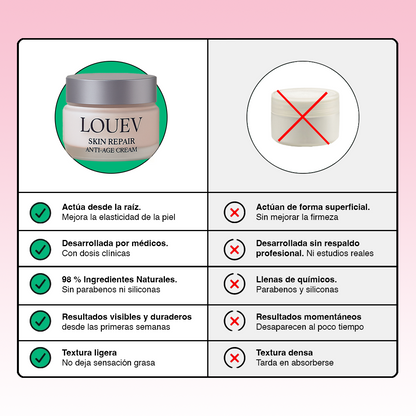 Crema Hidratante Natural